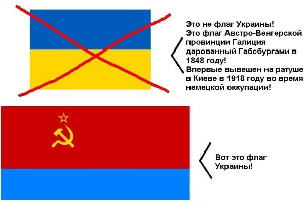 Сайт мега кракен